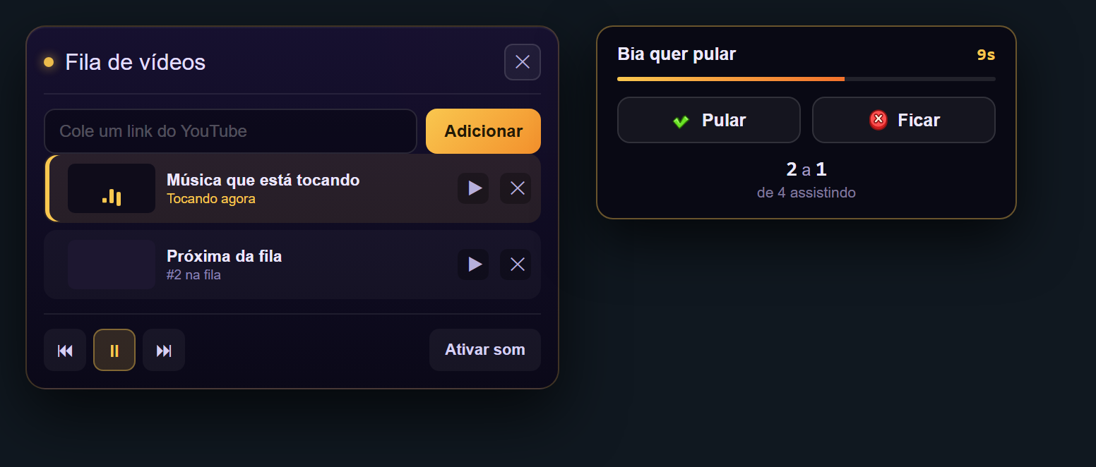 A fila de vídeos e a votação para pular.